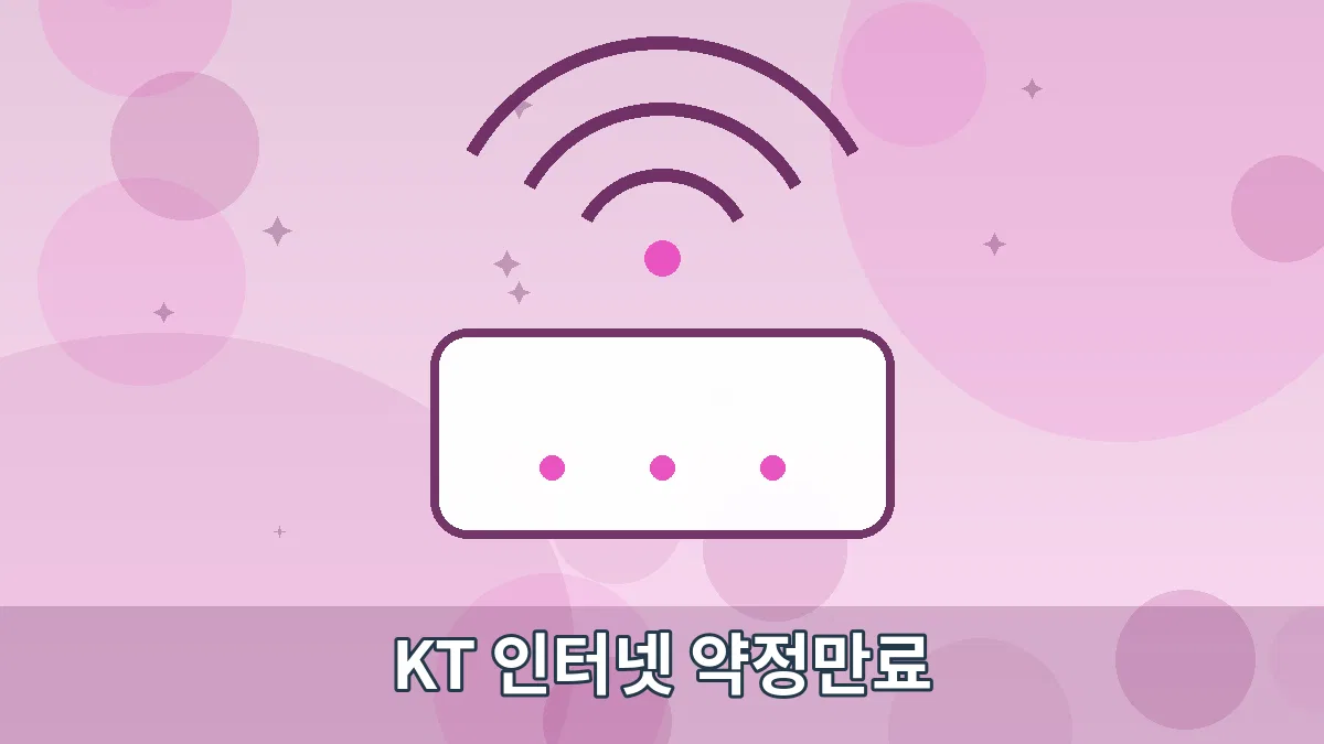 KT 인터넷 약정만료 안내 이미지 4